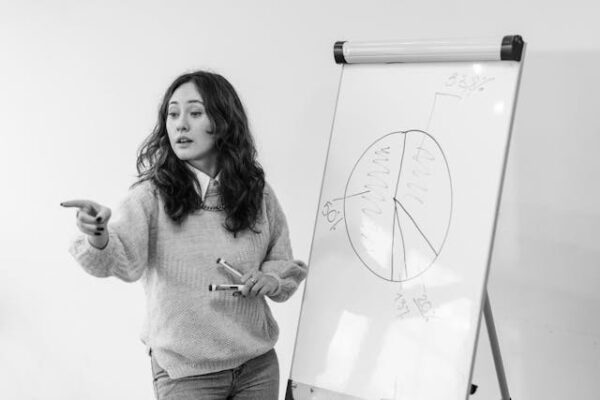 Lean Foundation and Practitioner
